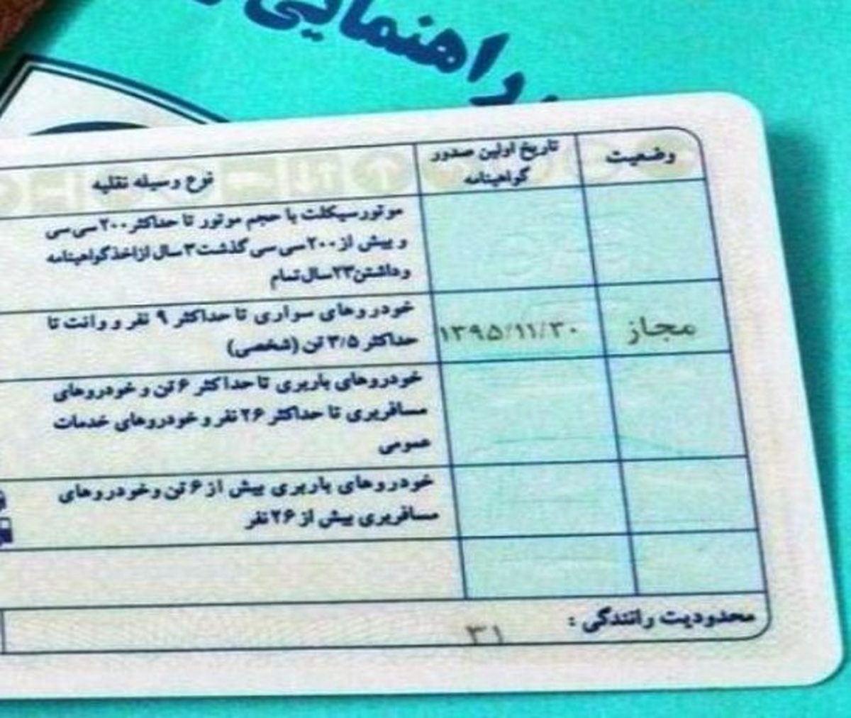 ظبط و ابطال گواهینامه ها با گرفتن نمره منفی مکرر | رانندگان حواس جمع باشید