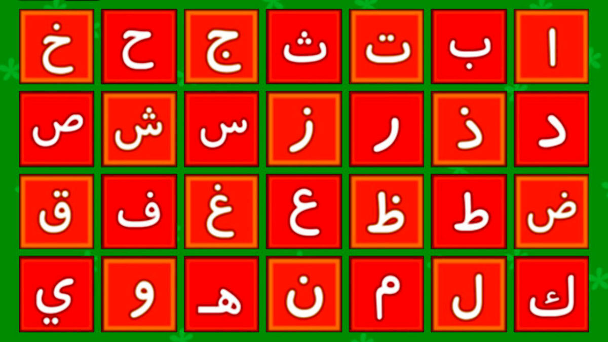 با این تست شخصیت شناسی کن | تست شخصیت شناسی با اول اسم